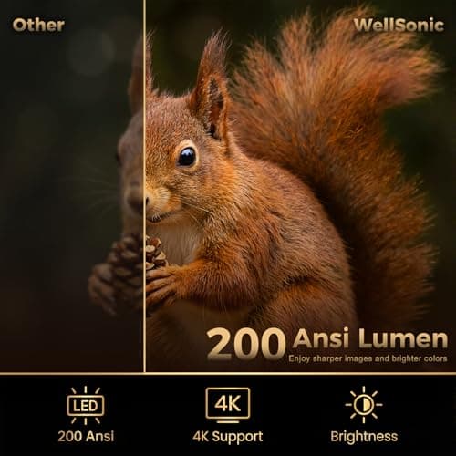 WellSonic Mini Projector with Wifi and Bluetooth, 4K Protable Smart Projector Build-in Android 14, 130" Screen Auto Keystone Movie Projector Compatible with HDMI Phone TV Stick for Bedroom Outdoor 6