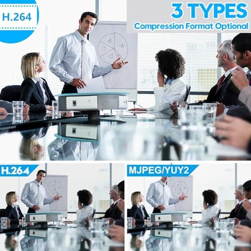 ELP 4K USB HDMI Camera Manual Zoom Webcam Variable Focus PC Camera Mini Close-up Camera for Computer H.264 Telescope USB Security Camera 8mp IMX415 Industrial CCTV Camera (3.6-10mm 3X Zoom Lens) 8