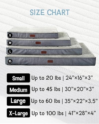 OhGeni 35 Inch Orthopedic Waterproof & Machine Washable Dog Bed for Medium Large Pets, 20D Egg Crate Foam Stable Support, Non-Slip Bottom and Removable Cover, Tear-Resistant Invisible Zipper(Gray) 6