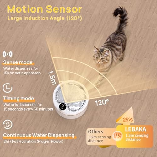 Wireless Cat Water Fountain with Stainless Steel Tray, 102oz/3L Pet Water Fountain for Cats Inside, Cat Fountain for Drinking with Motion Sensor, Ultra Quiet Pump, Cats & Dogs Gifts (2Filters) 6