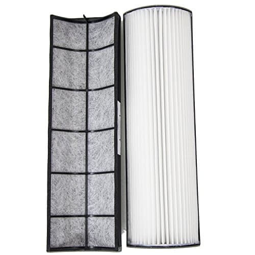 Filter-Monster – Replacement Filters, 2 Pack – Compatible with Therapure TPP440F Filter for Therapure Air Purifier TPP440, TPP540, and TPP640 Air Purifiers 7