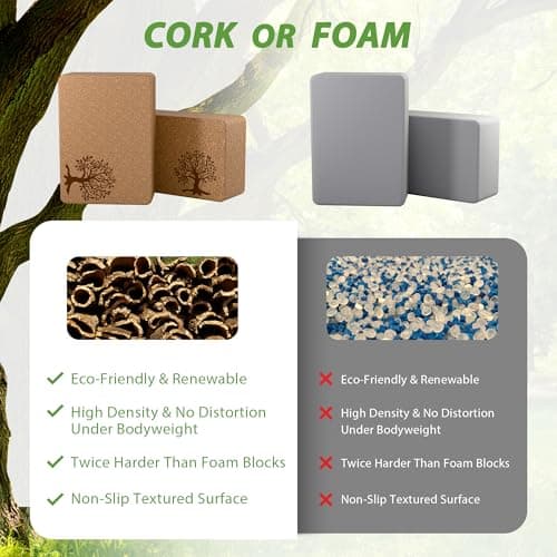 Cork Yoga Blocks 2 Pack Set, Natural Cork Soft Non-Slip Yoga Blocks, High Density & Eco Friendly Yoga Accessories for Women| Men, Ideal for Yoga, Pilates, Stretching and Toning 5