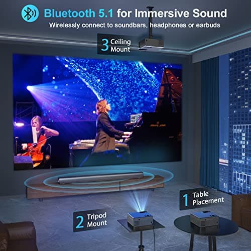 【400ANSI High Brightness】Projector with 5G WiFi and Bluetooth, Upgrade Outdoor Movie Projector 4K Supported, Max 300" Zoom, Home Theater Projector Compatible w/HDMI/USB/Phone/Laptop/TV Stick 3