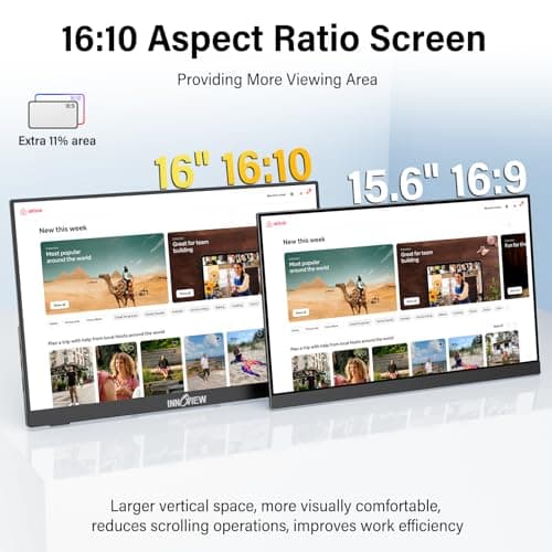 InnoView 16" 180Hz Portable Monitor (Support 165Hz 144Hz 120Hz) FHD1920×1200 100% sRGB Laptop Screen Extender | 2 x Type-C & HDMI Portable Monitor Compatible with 144hz/Macbook/Switch/PS5/Xbox 3