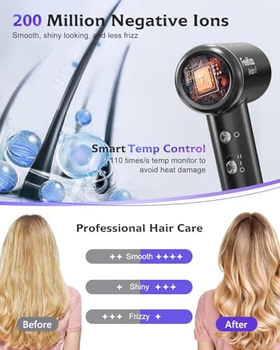 Feekaa Mini Hair Dryer, Small Ionic Hair Dryers for Women with 200 Millions Negative Ion, 110000 RPM High Speed Blow Dryer for Fast Drying, Hair Dryer with Diffuser & Nozzle, Compact Lightweight Quiet 4