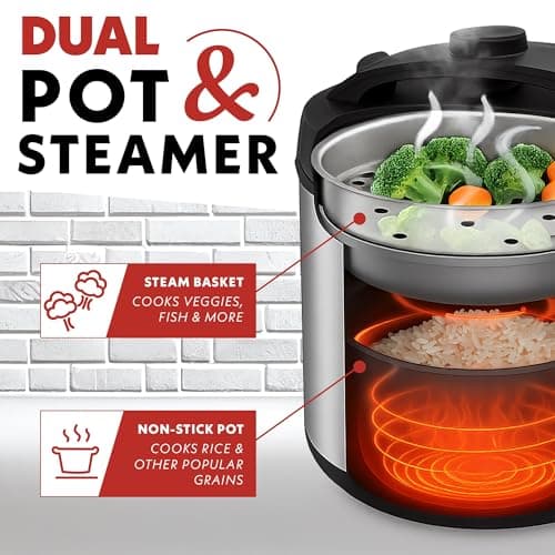 Gourmia Rice Cooker – 5 Qt Capacity, 20 Cup Cooked, 10 Cup Uncooked, Digital Controls, 6 Cooking Presets, Grain Cooker & Steamer, Nonstick Pot, Steam Tray, Delay Timer, Keep Warm, Stainless Steel 10