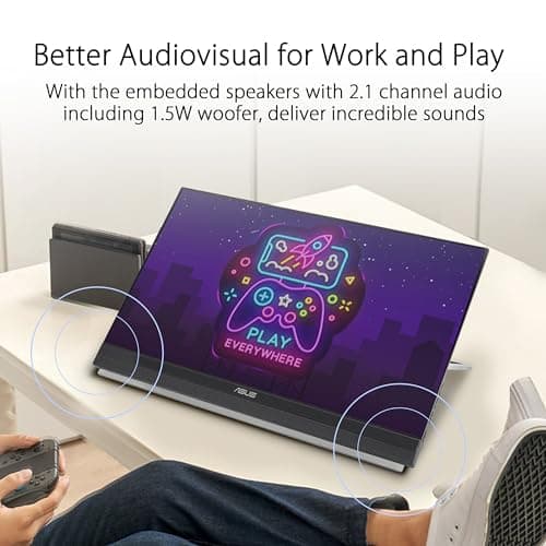 ASUS ZenScreen 22” (21.5 viewable) 1080P Portable Monitor (MB229CF) – Full HD, IPS, 100Hz, USB-C PD 60W, Speakers, Carrying Handle, Kickstand, C-clamp Arm, Partition Hook, Subwoofer, 3 yr Warranty 6