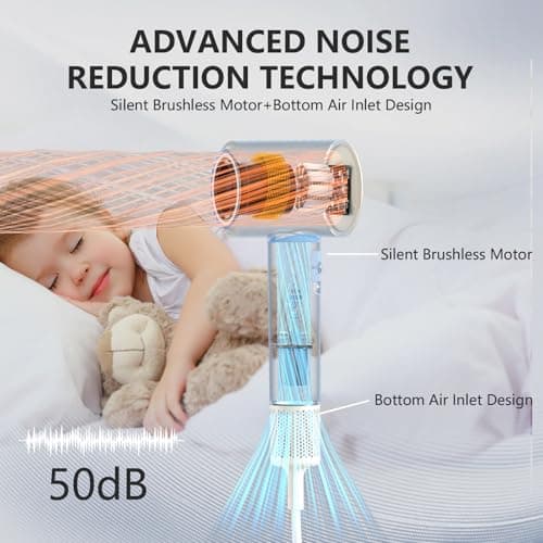 HRYCF Hair Dryer,160000 RPM Blow Dryer with High-Speed Brushless Motor for Fast Drying, Professional Ionic Lightweight Hair Dryers, Thermo-Control Low Noise with Blow Dryers Diffuser & Nozzle 6