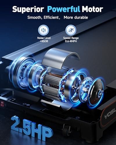 YOSUDA Walking Pad Treadmills with Auto Incline, 9% Incline Tredamills Under Desk with 300LBS Weight Capacity & 3 Adjustable Slopes 6