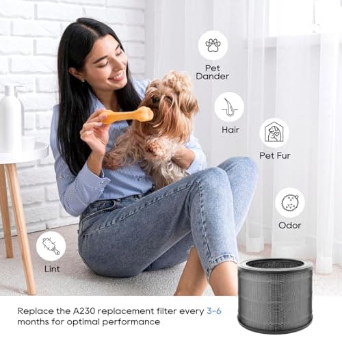 A230 Filter Replacement Size O Compatible with winix A230 and A231 Air Purifier, Number 1712-0100-00, 2 Pack 5