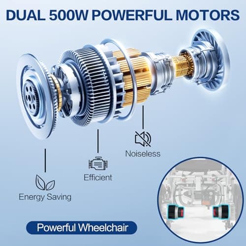 Electric Wheelchair for Adults Intelligent Power Wheelchairs Lightweight Foldable All Terrain Motorized Wheelchair for Seniors,15+ Miles Travel Range (28 Miles) 5