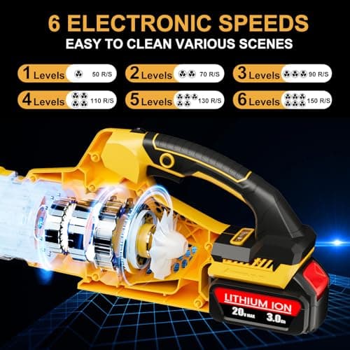 Leaf Blower Cordless Compatible with Dewalt 20V Max Battery, 500CFM & 6 Speed Modes, Electric Cordless Leaf Blower with 2 x 3.0Ah Battery and Charger, Blowers for Lawn Care, Blowing Leaves, Dust, Snow 5