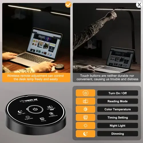 Pzloz Led Desk Lamp for Office Home - Eye Caring Architect lamp with Clamp,Dual Screen Computer Monitor Work Smart Light: 24W 5 Color Flexible Adjustable Lighting Table Lamp for Study Drafting 7