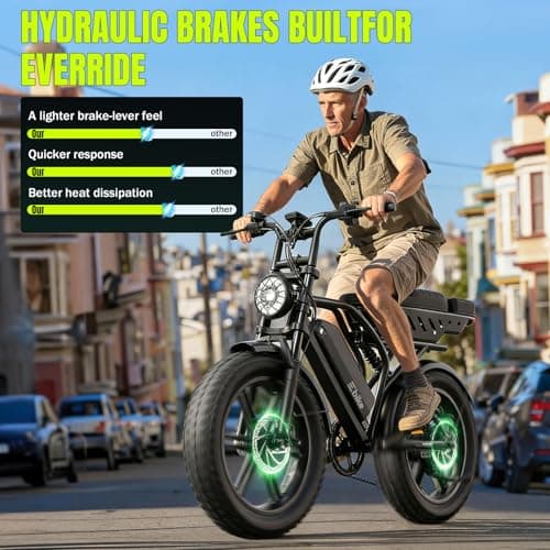 TS TST GRP LLC Electric Bike for Adults, 1500W Peak Ebike, 48V 15AH Waterproof Removable Battery, 7 Speed, 28 MPH Max, 20" Electric Off-Road Bike, UL 2849 Certification 5