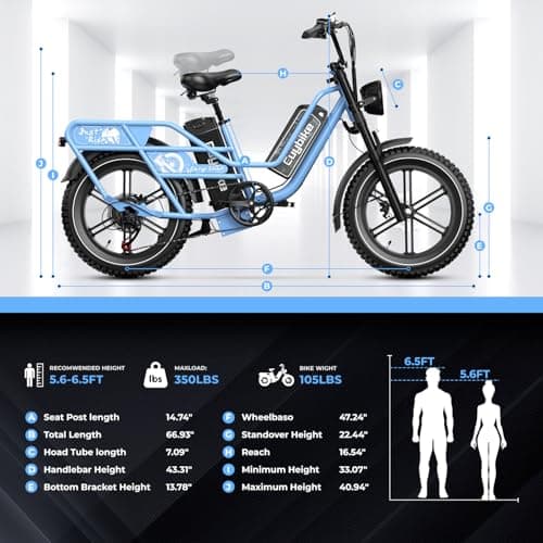 Dual Battery Electric Bike for Adults, Cargo Ebike with 48V 60AH Removable Battery Up to 160 Miles, 1450W Peak Motor 34MPH Electric Bicycle, 20" x 4" Fat Tire 7 Speed Hydraulic Disc Brakes E Bike Blue 8