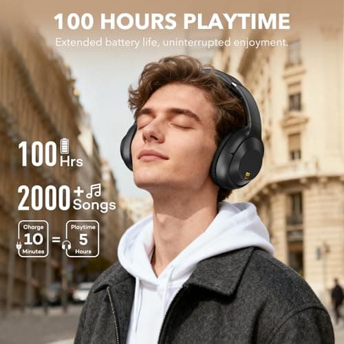 YMOO Active Noise Cancelling Headphones for Airplane Travel, LDAC Hi-Res Audio, Wired and Wireless ANC Headphones, 100H Playtime Over Ear Headphones, Custom EQ via App, Bluetooth 6.0 Headset for All 5