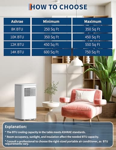 8,000 BTU Portable Air Conditioners, Quiet Portable Cooling AC Unit Up to 350 Sq.Ft. with Dehumidifier, 24H Timer, Sleep Modes, 3 in-1 AC Unit with Remote Control, for Bedroom, Room, Office,Apartment 7