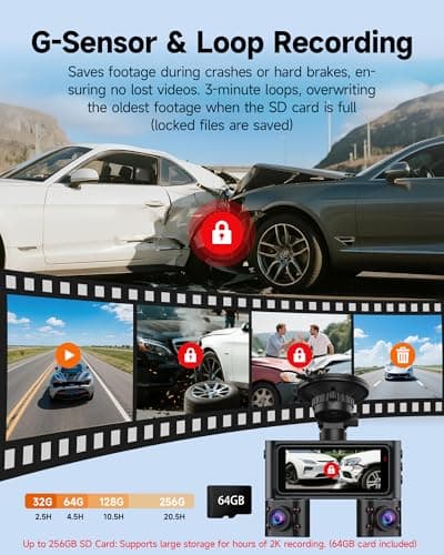 360° Dash Cam Front and Rear Inside, 4 Channel Dash Camera for Cars FHD 1080Px4, Built-in Wi-Fi, 3.16” IPS Screen, WDR Night Vision, Voice Control, Included 64GB Card, 24H Parking Mode 5
