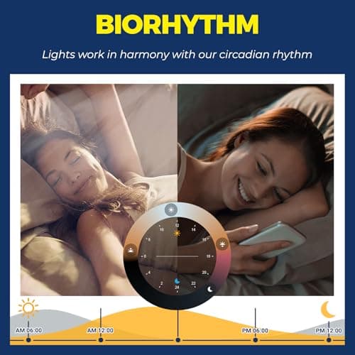 Lightinginside Smart Light Bulbs 6 Pack, Smart Bulb Works with Alexa/Google Home/SmartLife, CRI>90, RGBCW Color Changing LED Light Bulbs, 2.4G WiFi Bluetooth A19 E26 Bulb, No Hub Required, ETL Listed 7