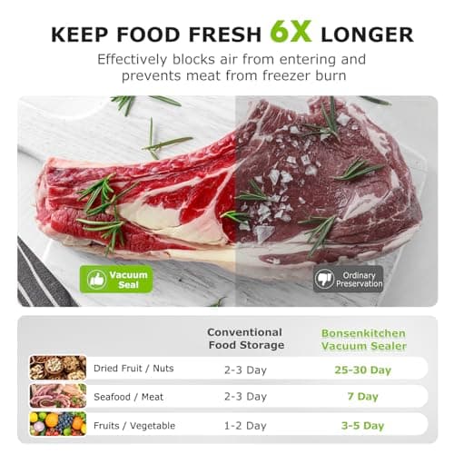 Bonsenkitchen Vacuum Sealer Machine, Fast-Compact Food Sealer, Multi-Functional Food Vacuum Sealer with 5 Vacuum Bags & Accessory Hose, Technology for High-Speed Continuous Working, Silver 6