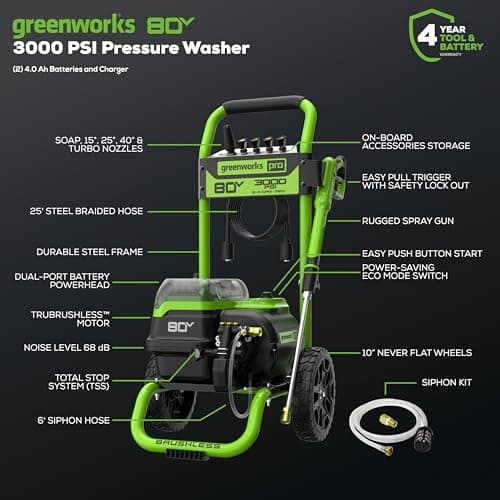Greenworks 80V 3000 PSI Pressure Washer (2.0 GPM), (2) 4.0Ah Batteries and Dual Port Rapid Charger, Powerful Enough to Remove Pesky Dirt and Grime on Siding, Fences, Patios, Driveways, and Sidewalks 2