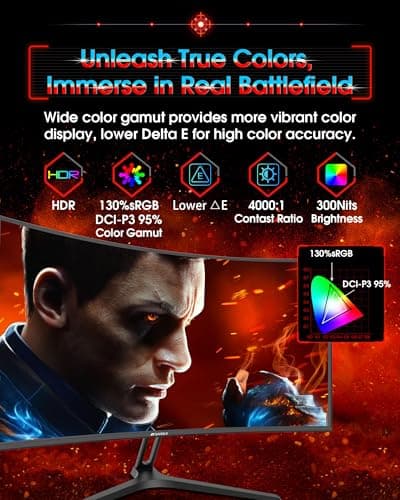 SANSUI 27 Inch Curved 240Hz Gaming Monitor FHD 1080P, 1500R Curve Computer Monitor, 130% sRGB, 4000:1 Contrast, HDR, FreeSync, MPRT 1Ms, Low Blue Light, HDMI DP Ports, Metal Stand, DP Cable Incl. 6