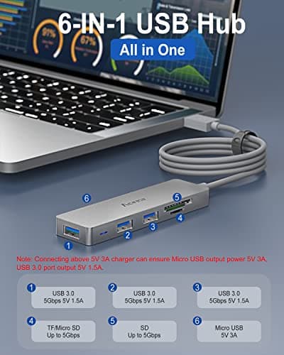 Aceele 5Gbps USB 3.0 Hub, 6 in 1 Ultra Slim Data USB Hub with 4ft Extended Long Cable, USB Multiport Hub with Micro USB Powered Port, SD/TF Card Slot Port, Compatible for PC, Laptop, MacBook 6