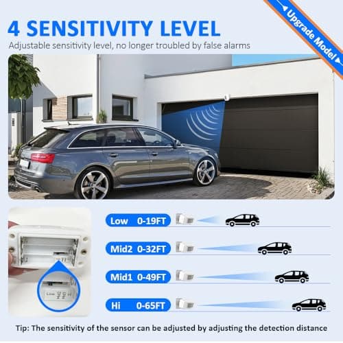 Driveway Alarms Wireless Outside Weatherproof - Motion Sensor Alarms System Motion Detector Plug-in Receiver Loud Chimes Security Alert Monitor System 500FT Long Range Outdoor Detection 5