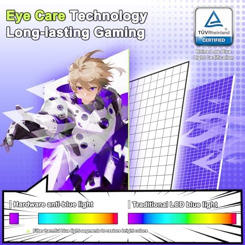 Amzfast 25 Inch White Gaming Monitor 320Hz/300Hz/240Hz, FHD 1080P 1ms Fast IPS Monitor, 12 Months Warranty Exchange (DP Cable) TÜV Rheinland Eye Care | AI Crosshair, Night Vision Function 8