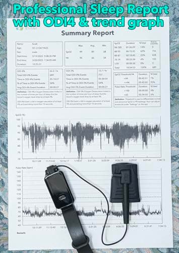 EMAY SleepO2 Wrist Pulse Oximeter with Recording Capability | Sleep Pulse Oximeter for Blood Oxygen Saturation Tracking Continuously | Provides Sleep Report and Raw Data 6