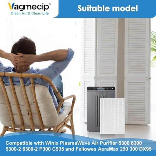 Vagmecip 115115 Size 21 Replacement Filter A Compatible with Winix C535, Winix PlasmaWave 5300, 6300, 5300-2, 6300-2, P300 Plasma wave Air Purifier, True Filter - 3 Pack 5