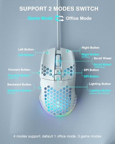 SOLAKAKA SM900 Gaming Mouse Wired with RGB,Adjustable 12800 DPI Wired Gaming Mouse with Side Buttons,Computer Mouse for Laptop/PC,White 7