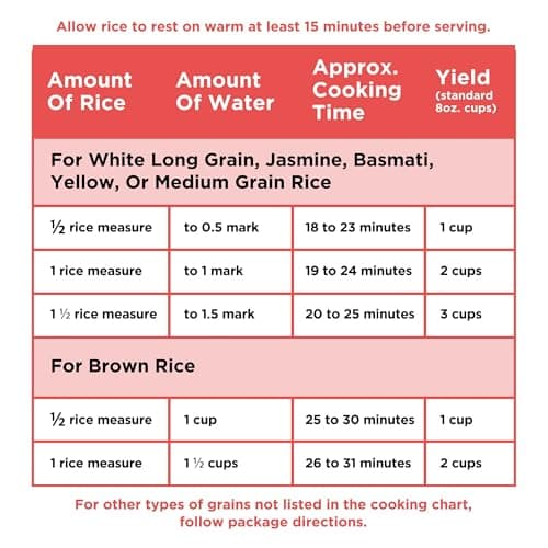 BLACK+DECKER 3-Cup Rice Cooker, RC503, 1.5-cup Uncooked Rice, Steaming Basket, Removable Non-Stick Bowl, One Touch, White 9