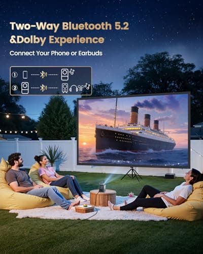 Smart Mini Projector with WiFi and Bluetooth【Compatible with Netflix/Portable/4K Supported】Dolby Audio,Auto Keystone & Electric Focus Outdoor Movie Projectors,WiMiUS Native 1080P HD Proyector 5
