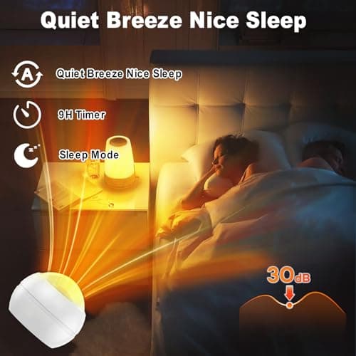 Bladeless Tower Fan for Bedroom, 22Inch 1400W Space Heater & 40W Cooler Fan Combo with Remote, Overheat & Tip-Over Protection, 80° Oscillating, 9H Timer, LED Display for Bedroom, Kitchen, Office 6