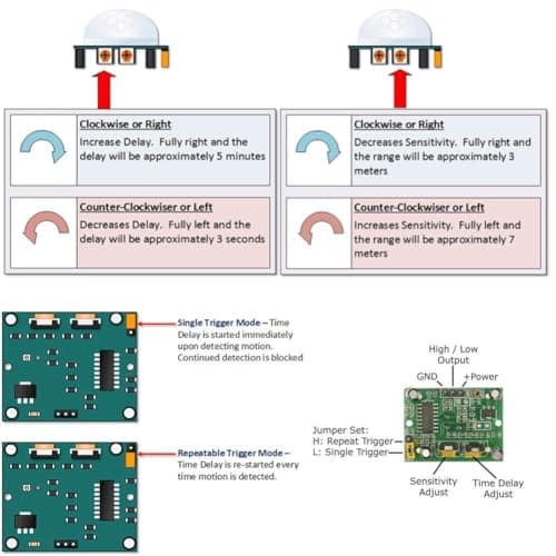 Stemedu 5pcs HC-SR501 PIR Infrared Motion Sensor Human Body IR Movement Detector Sensor Module for Arduino for Raspberry Pi 6