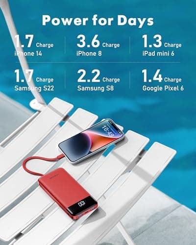 Charmast Portable Charger with Built in Cables, Power Bank with Cords Wires, Slim 10000mAh Travel Battery Pack 6 Outputs 3 Inputs 3A Fast Charging for Samsung Google Pixel LG Moto iPhone iPad 6