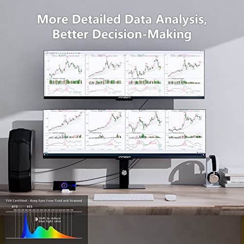 INNOCN Ultrawide Monitor 43.8" WFHD 3840 x 1080p 120Hz 32:9 IPS Computer Split Screen 96% DCI-P3 HDR400 FreeSync Premium USB Type-C HDMI Height Adjustable Mountable - 44C1G 7