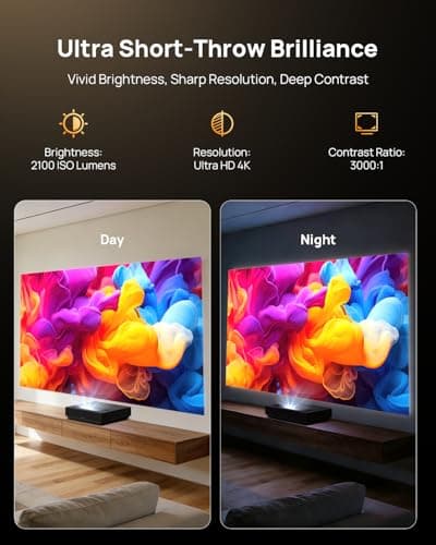 WEMAX Nova Pro 4K Ultra Short Throw Projector, 150" ALPD Laser TV with Smart Google TV, 2100 ISO Lumens, Dolby Audio DTS-HD, UST Projector for Movie, WiFi Bluetooth, Built in Google Assistant 5
