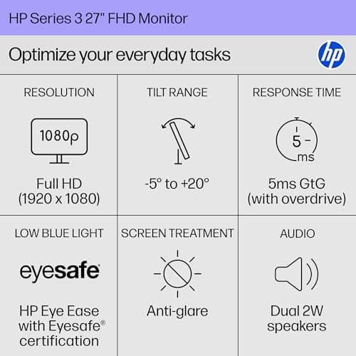 HP Series 3 27 inch FHD Monitor, Full HD Display (1920 x 1080), IPS Panel, 1300:1 Contrast Ratio, 250 Nits, Eye Ease with Eyesafe Certification, Black, 327se (2025) 2
