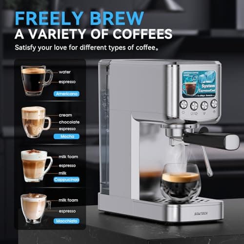 SOWTECH Espresso Machine 20 Bar, Compact Espresso Maker with Milk Frother, Stainless Steel Coffee Machine with 42 oz Water Tank for Cappuccino, Latte&Cold Brew, Home&Office, Silver 7