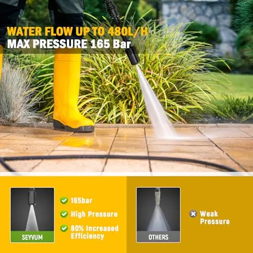 VERVEWAVE Electric Pressure Washer 2400 Max PSI -1.79 GPM Portable Pressure Washer with 360° Rotating 5-in-1 Nozzle, Power Washer with Foam Pot/Car Wash Kit for Cars, Driveways, Siding, Patios, Garden 6