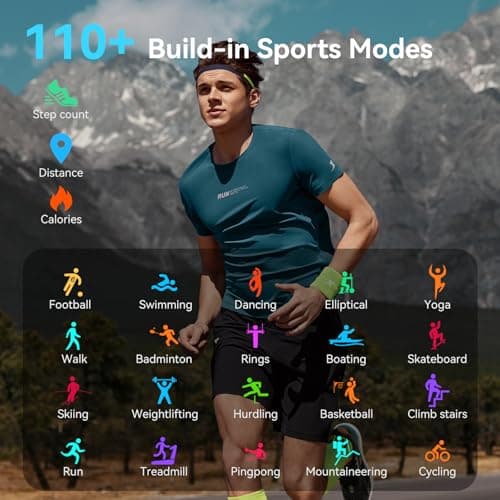Smart Watch GPS, 2.06"HD AMOLED Display Smartwatch for Men/Women(Answer/Make Call),110+ Workout Mode, 5 ATM Water-Resistance, Heart Rate/Sleep Monitor /Stress, Pedometer Running Watch for Android/iOS 6