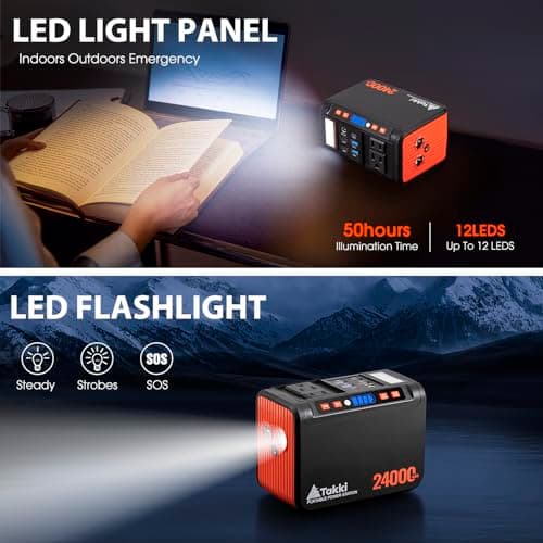 Takki 88.8Wh Portable Power Station Lithium Battery Small Generator Power Bank with 110V AC Outlet Battery Backup for Camping Home Use Emergency(Solar Panel Optional) 5
