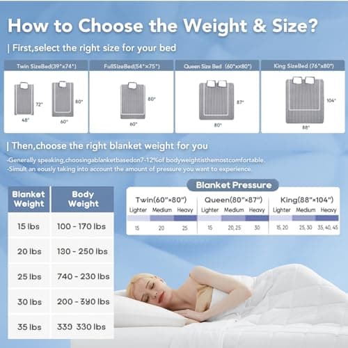 Topcee Weighted Blanket for Adults (15 lbs, 60" x 80") Queen Size Soft Cooling Heavy Blanket Sleeping, Apply to 130-160 lbs Body, Thick Breathable Blanket with Glass Bead, Easy Care 7