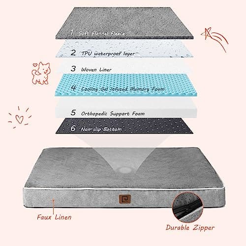 EHEYCIGA Waterproof Dog Bed Orthopedic 35"x23", Memory Foam Pet Bed for Larged Size Dogs, Washable Pet Mat with Removable Cover, Grey 5