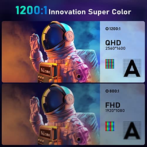 HONGO 2K 120Hz Portable Gaming Monitor, 16" 2560x1600 QHD 16:10 Portable Monitor for Laptop with VESA & Cover, HDR External Second Screen for PC Phone Switch 5