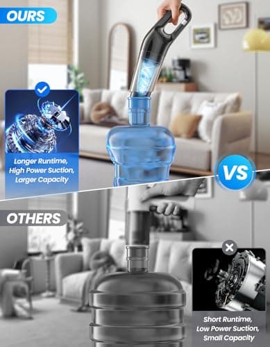 Yedop Handheld Vacuum Cordless, 26,000 Pa High Power Suction, Portable Rechargeable Car Vacuum Cleaner for Home, Pet Hair, Keyboard & Furniture, Black 5