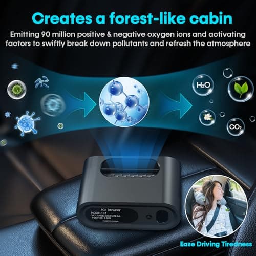 Smart Car Air Purifier Ionizer - Compact, Filter-Free Odor Eliminator for Smoke, Pet Odors and VOCs, Auto On/Off, Silent Operation, Universal Vent Clip Air Freshener for Car, Home, Office Use by Yakry 6