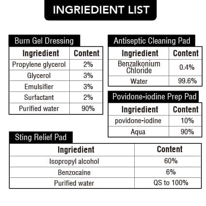 Mini First Aid Kit, 100 Pieces Water-Resistant Hard Shell Small Case - Perfect for Travel, Outdoor, Home, Office, Camping, Hiking, Car (Red) 8